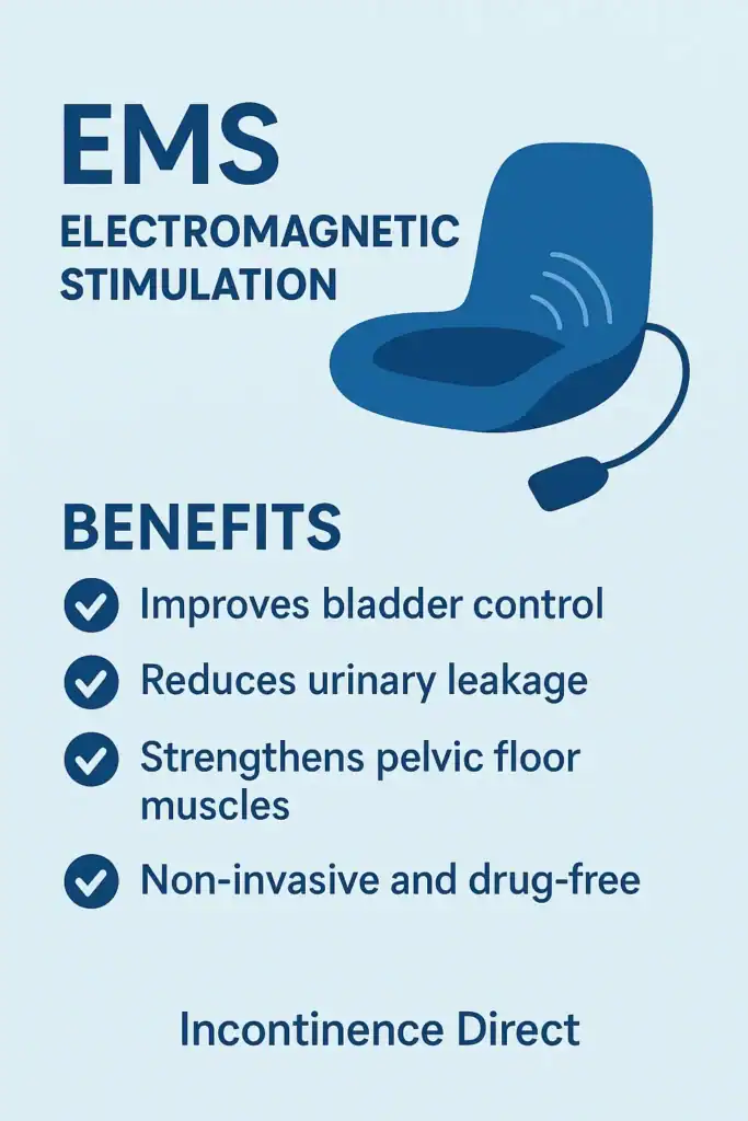 Benefit of EMS Therapy Lancaster as non-surgical treatment solution from Incontinence Direct